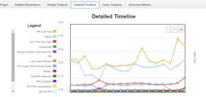 Plugin Performance Profiler11