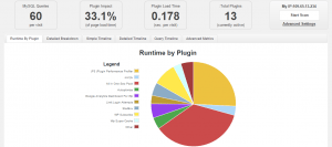 Plugin Performance Profiler9